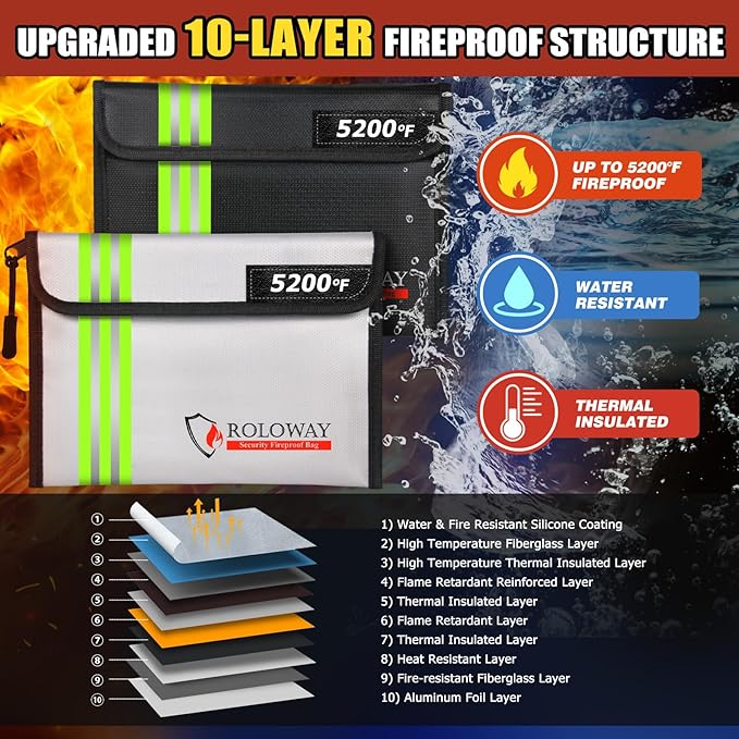 ROLOWAY Fireproof Bag (9.6 x 6.6 inches) 5200℉ Heat Insulated with Reflective Strip, Fireproof Money Bag with Zipper for Cash (2-Pack)