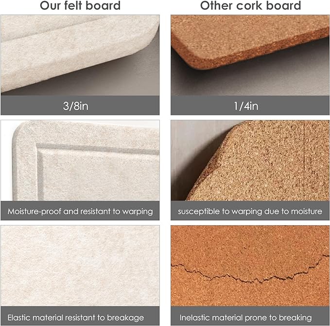 Extra Large Bulletin Board - 96 x 48 Inches, Decorative Felt Pin Board for Wall - 8' x 4' Foldable Photo Display Board with Self-Adhesive Tape, Includes 20 Push Pins - Oatmeal