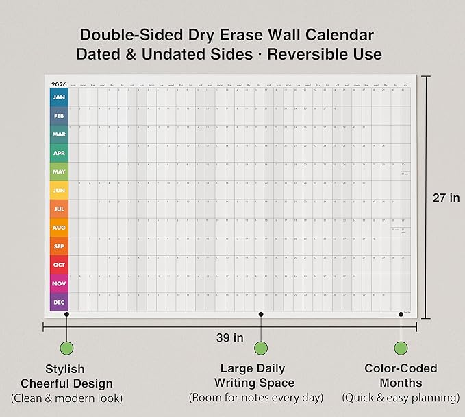 Dry Erase Wall Calendar 2026, 27×39 in — Double-Sided Yearly Planner (Dated & Undated), Reusable Write & Wipe, Large Wall Planner for Home, Office, Classroom — Rolled Poster.