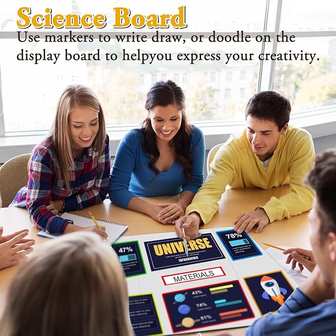 AKONEGE 3Pcs Small Trifold Poster Board, 21 x 14 inches White Tri Fold Poster Boards Corrugated Presentation Board Science Fair Display Boards for School Fun Projects, Exhibitions and Business