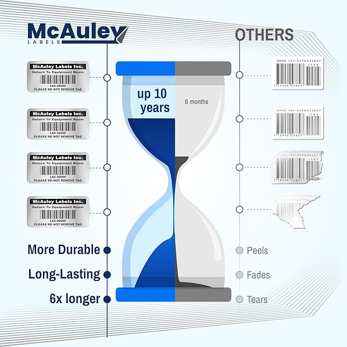 McAuley Labels Custom Asset Tags for Equipment - Numbered, Permanent - Heavy Duty Metalized Polyester, Stronger Adhesive - Barcode Label - 1.5x0.75 Inches