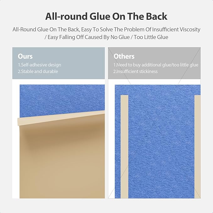 Amantech 12 Pack Acoustic Panels Self Adhesive Sound Proof Foam, High Density Sound Acoustic Panel, 16X12X0.4 Inch 4:3 Rectangle Panels in Home, Office, Reccording Room, Studio,and more(Sky Blue)