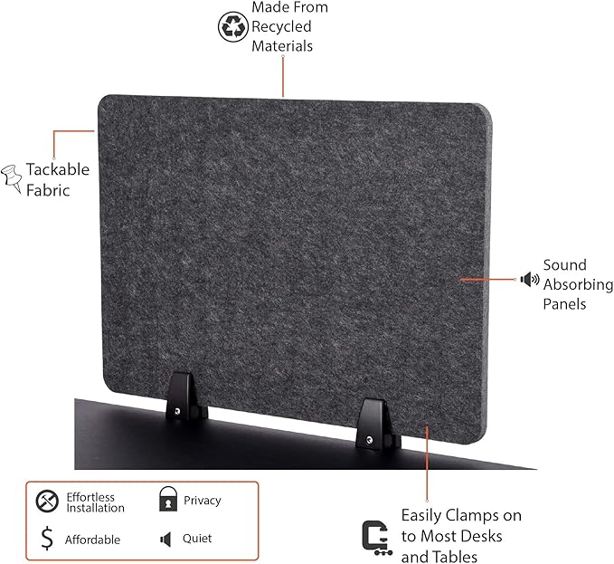 ReFocus™ Raw Clamp-On Acoustic Desk Divider – Reduce Noise and Visual Distractions with This Lightweight Desk Mounted Privacy Panel (Anthracite Gray, 47.25" x 16", 23.6" x 16", & 23.6" x 16")