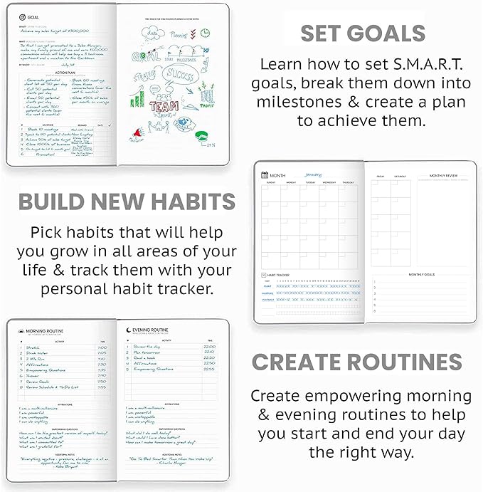 Wyze Planner Undated Daily Planner – 1-Year B5 Productivity Organizer with Two-Page Weekly Spread, Goal Setting, Habit Tracker, Weekly & Monthly Pages – Hardcover Time Management Notebook (Gray)