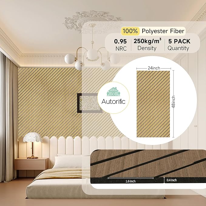 Art Acoustic Panels for Wall,5 Pack Sound Absorbing Panels,47.2” x 23.6” Soundproof Wall Panels,High-Density Acoustic Wall Panels,Decorative Sound Panels with Wood-Look