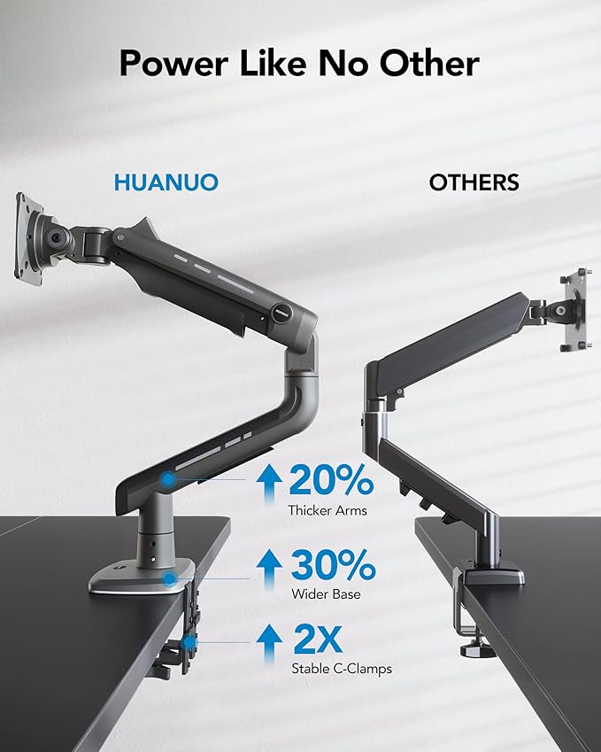 HUANUO TitanLift Heavy Duty Monitor Arm for Screens up to 49", Holds 44 lbs, Aluminum Ultrawide Screen Desk Mount, Fully Adjustable Single Gaming Monitor Mount with Dual C-Clamp, Max VESA 100x100mm
