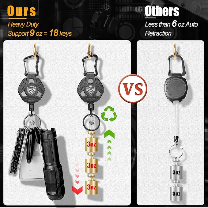 Oaridey Retractable Badge Holders, Heavy Duty Retractable Keychain with Tactical ID Card Holder (Holds 6 Cards) - 31.5” Badge Reel Key Chain