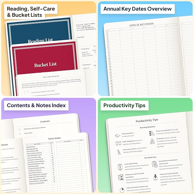 Purpose Planner Notebook B5 Hardcover 7.5”x9.8”- Teal Undated Daily, Weekly, and Monthly 2026 - Productivity & Goal Setting Tool for Work, Home, and Self-Care - ADHD & Journal for Adults