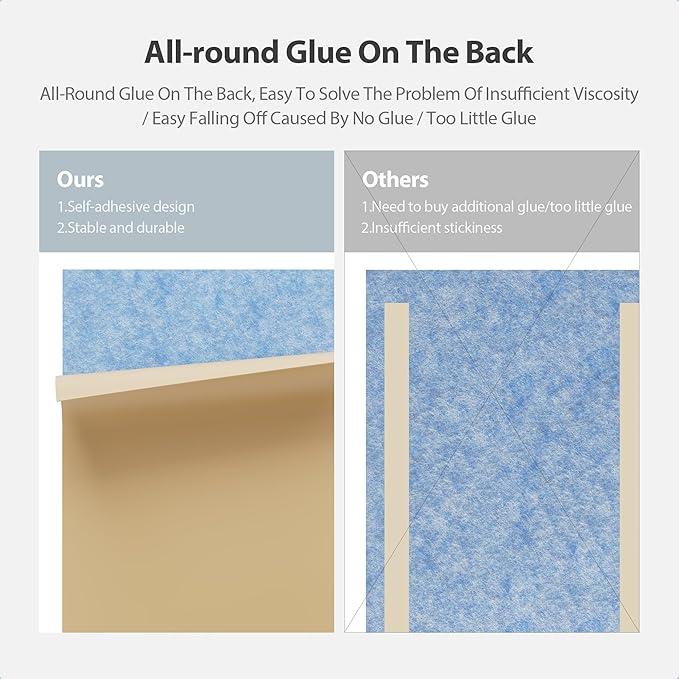 Amantech 12 Pack Acoustic Panels Self Adhesive Sound Proof Foam, High Density Sound Acoustic Panel, 16X12X0.4 Inch 4:3 Rectangle Panels in Home, Office,Reccording Room,Studio,More(Light Sky Blue)