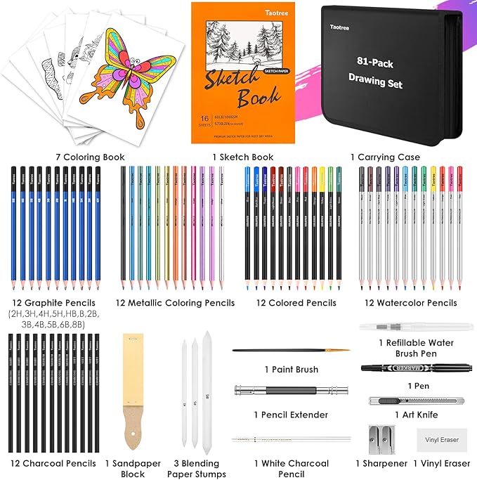 Taotree 81 Pack Art Supplies for Adults Artists Gifts, Pro Art Kit Drawing Pencils Set, Drawing Supplies Sketching Kit Sketch Book, Colored Graphite, Watercolor, Metallic, Charcoal Pencils Sketch Set
