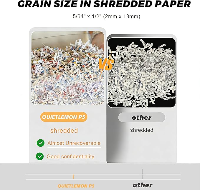 QUIETLEMON 150 Sheet Paper Shredder Heavy Duty, Micro Cut and CDs/Cards, P5 Security Level, 60Min Non Stop Commercial Shredder for Home Office, 5.3 Gallon Bin, <60dB Quiet, Auto Anti-Jam (OL289)