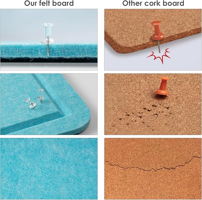 Bulletin Board, 24 x 18 inches Felt Board Decorative Pin Board, Cork Board Alternative for Wall, Foldable Self-Adhesive Vision Board Mood Board with 20 Pushpins - Turquoise Blue