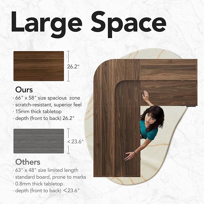 HUANUO 65.5" × 57.6" Electric L Shaped Standing Desk with 6 Storage Drawers, 2-Tier Corner Sit Stand Desk with Power Strip Tray & Cable Grommets, Height Adjustable Computer Gaming Table, Walnut