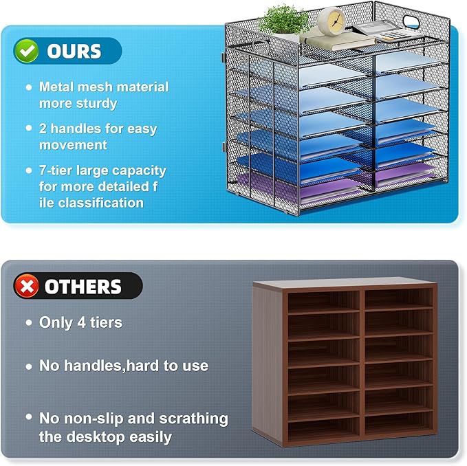 Lavatino 7 Tier Paper Organizer for Desk, Mesh Literature Organizer, Mail File Sorter Tray with Handle, Desktop Mailbox for Office Classroom Home, Black