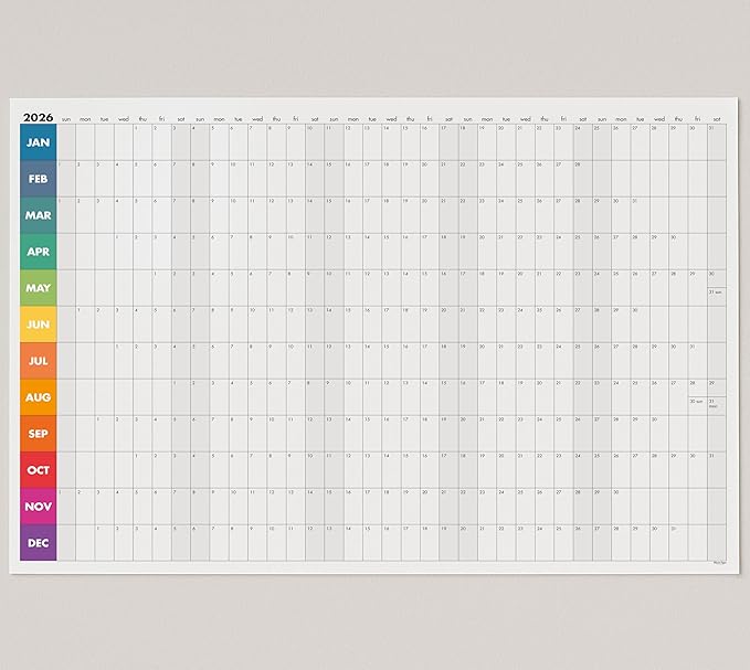 Dry Erase Wall Calendar 2026, 27×39 in — Double-Sided Yearly Planner (Dated & Undated), Reusable Write & Wipe, Large Wall Planner for Home, Office, Classroom — Rolled Poster.