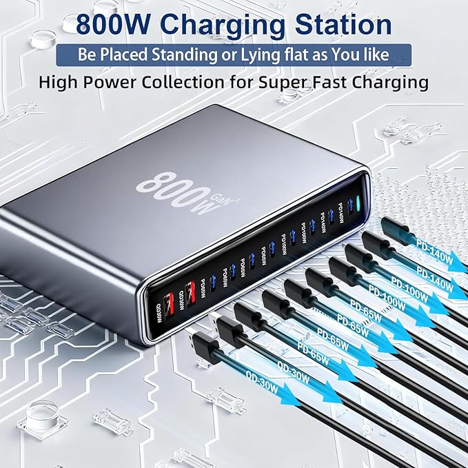 800W USB C Fast Charger Block, Dual PD3.1 140W 10 Port USB Charging Station, GaN Ⅲ Pro PD PPS Fast Charging Station for Multiple Devices,Laptop Wall Charger Compatible with iPhone 17/iPad/MacBook etc