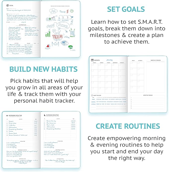 Wyze Planner Undated Daily Planner – 1-Year B5 Productivity Organizer with Two-Page Weekly Spread, Goal Setting, Habit Tracker, Weekly & Monthly Pages – Hardcover Time Management Notebook (Turquoise)