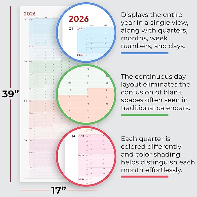 Large Wall Calendar 2026 (39 x 17 inches - Rolled) Dry Erase Calendar for Wall, Erasable Wall Planner, Vertical Layout, Quality Large Print, Gloss Lamination, Special Continuous Design.