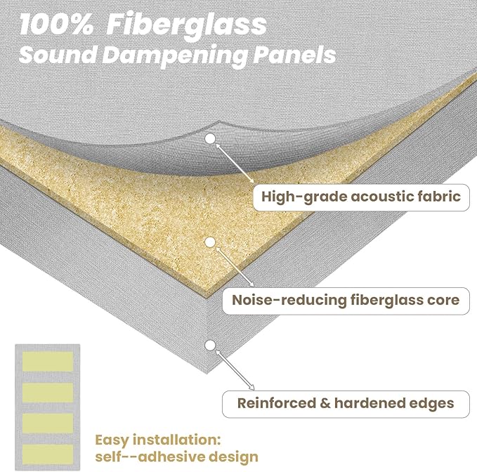 6 PCS Acoustic Panels, Large Soundproof Wall Panels, Professional Fiberglass Sound Absorbing Panels, 23.6x11.8 Inches Sound Proof Foam Panels for Walls, Studio Home Offices(Grey)