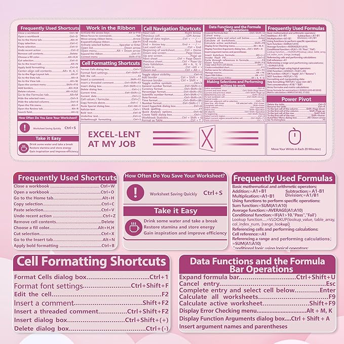 iCasso Excel Cheat Sheet Desk Pad,Excel Mouse Pad Shortcuts,Excel Shortcuts Cheat Sheet Keyboard Mat, Extended Large XXL Non-Slip Mousepad with Stitched Edges for Computer(Pink Excel Shortcuts)