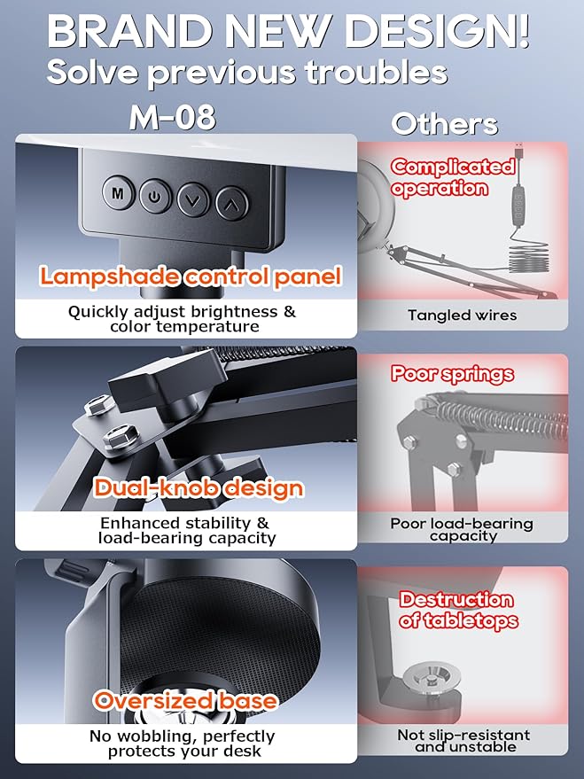 CACENCAN Camera arm Mount (Black (with Light)