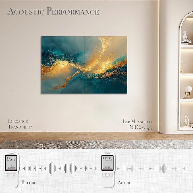 Soon Global Acoustical Wall Panels, 48 X 32 Inches Art Acoustic Panels, Decorative Acoustic Panels, Acoustic Wall Panels, Sound Absorbing Wall Art, Oceanic Gleam