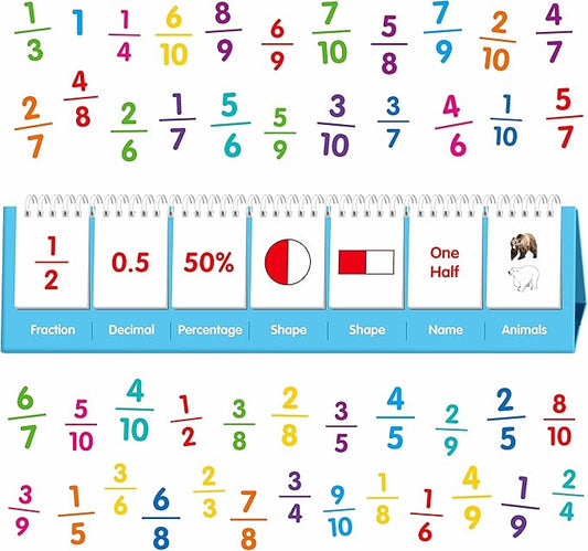 Fraction Flip Chart, 161 Double Sided Cards Freestanding Flip Chat with Fraction/Decimal/Percentage/Shape/Name/Animals, All Fractions from 1-10, Educational Math Learning Tool for School Supplies