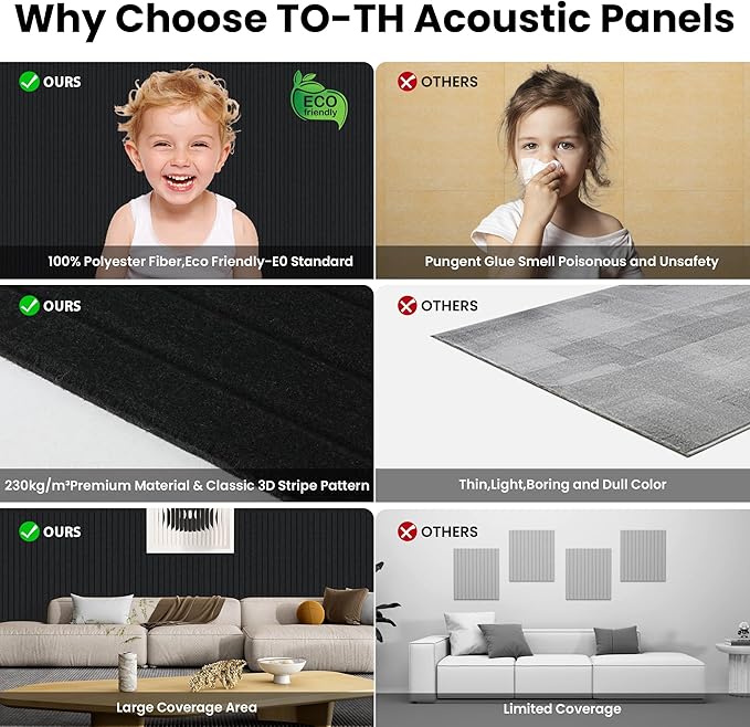 10 Pack Large Acoustic Panels,48 x 24 x 0.4 Inch Sound Proof Foam Panels for Walls，Premium Noise Dampening Panels,Sound Panels for Media Room, Office and Studio,Black