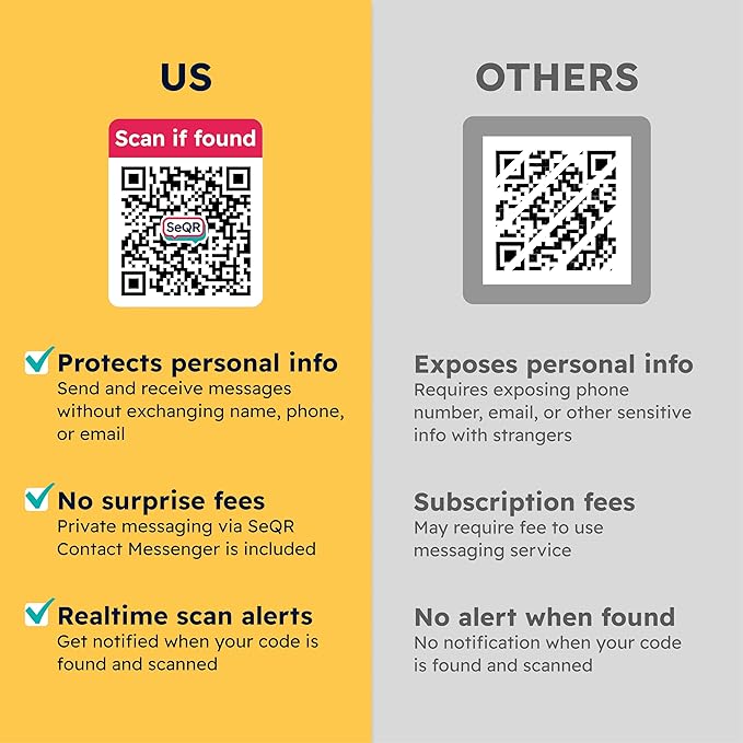 Lost Item QR Code Stickers | Customizable QR Code Labels for Storage, Moving, Recovery