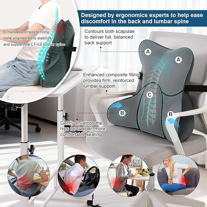 Ailuteie Lumbar Support Pillow(Pat. Pend) for Lower Back Pain Relief – Multi-Functional Ergonomic Lumbar Cushion, Reading Pillow for Office Chair, Car Seat & Sofa,Charcoal Gray