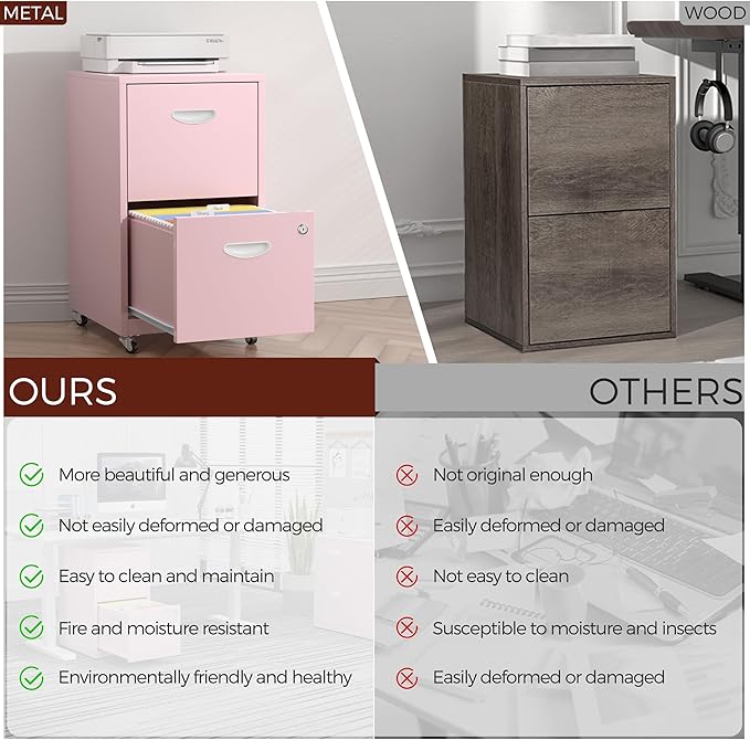 Kubohogar 2 Drawer Mobile File Cabinet with Lock, Pink Metal Filing Cabinets with Wheels, Vertical Rolling File Cabinet Fit Hanging Files, Letter and A4 Documents