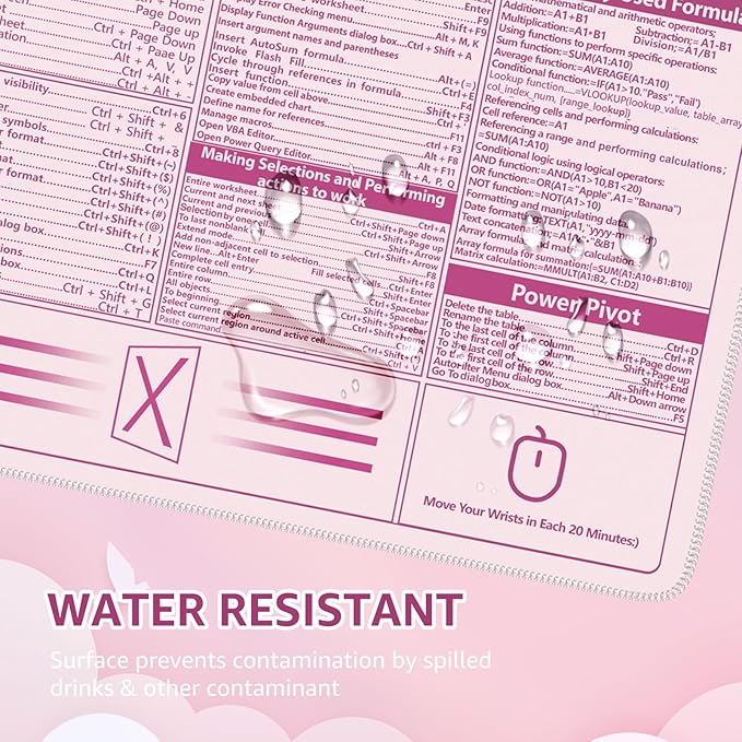 iCasso Excel Cheat Sheet Desk Pad,Excel Mouse Pad Shortcuts,Excel Shortcuts Cheat Sheet Keyboard Mat, Extended Large XXL Non-Slip Mousepad with Stitched Edges for Computer(Pink Excel Shortcuts)