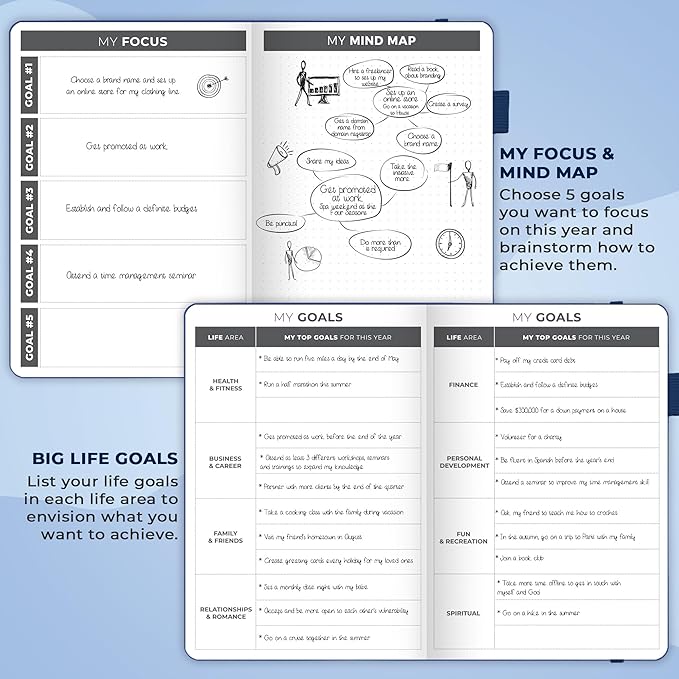 Clever Fox Planner – Undated Weekly & Monthly Planner for Productivity, Time Management & Goals – Organizer Journal – A5 (Royal Blue)