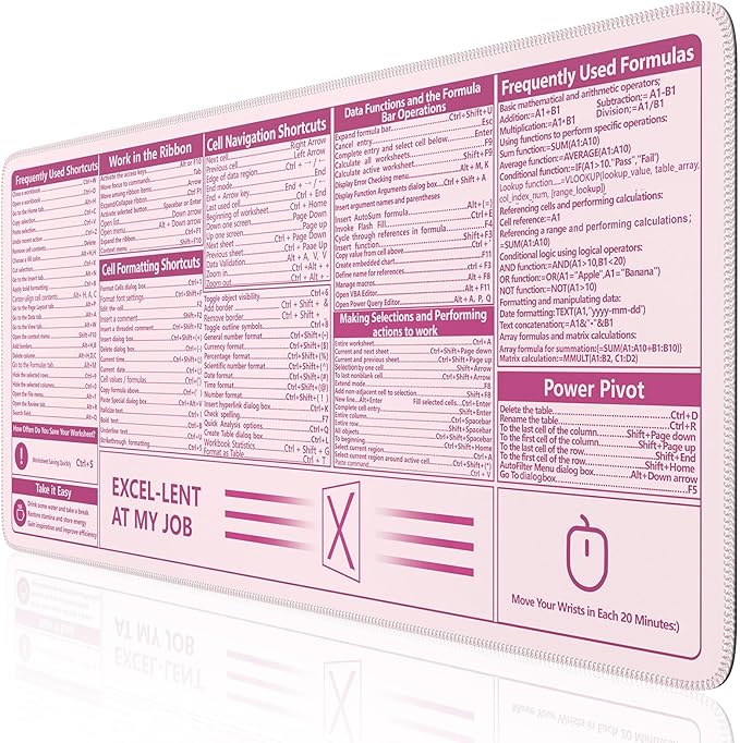 iCasso Excel Cheat Sheet Desk Pad,Excel Mouse Pad Shortcuts,Excel Shortcuts Cheat Sheet Keyboard Mat, Extended Large XXL Non-Slip Mousepad with Stitched Edges for Computer(Pink Excel Shortcuts)