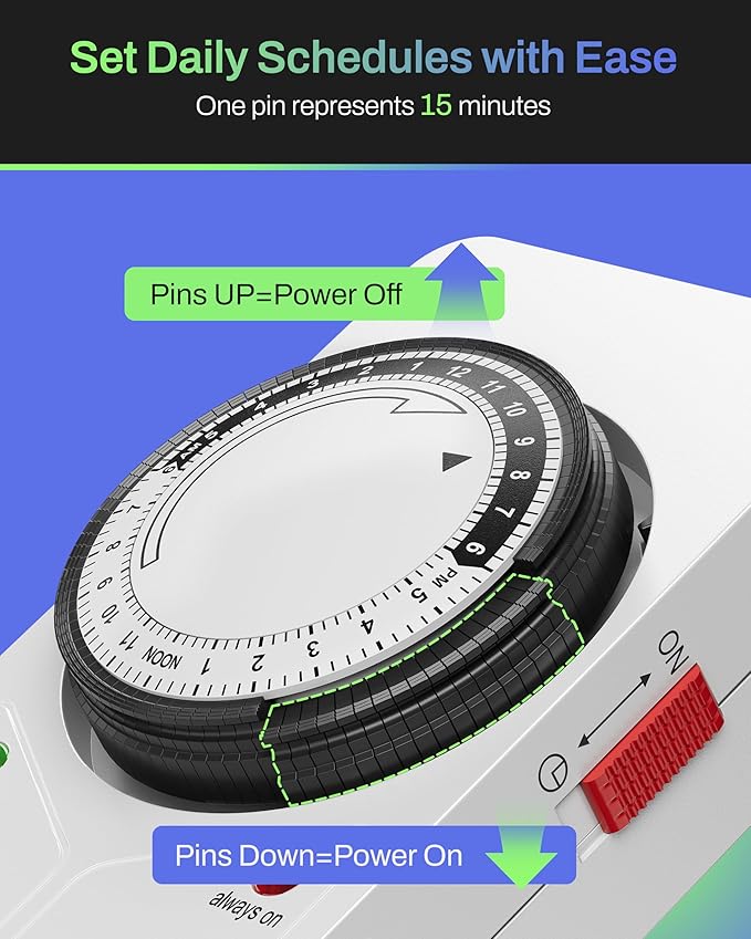 BN-LINK 8 Outlet Surge Protector with Mechanical Timer (4 Outlets Timed, 4 Outlets Always On) - White
