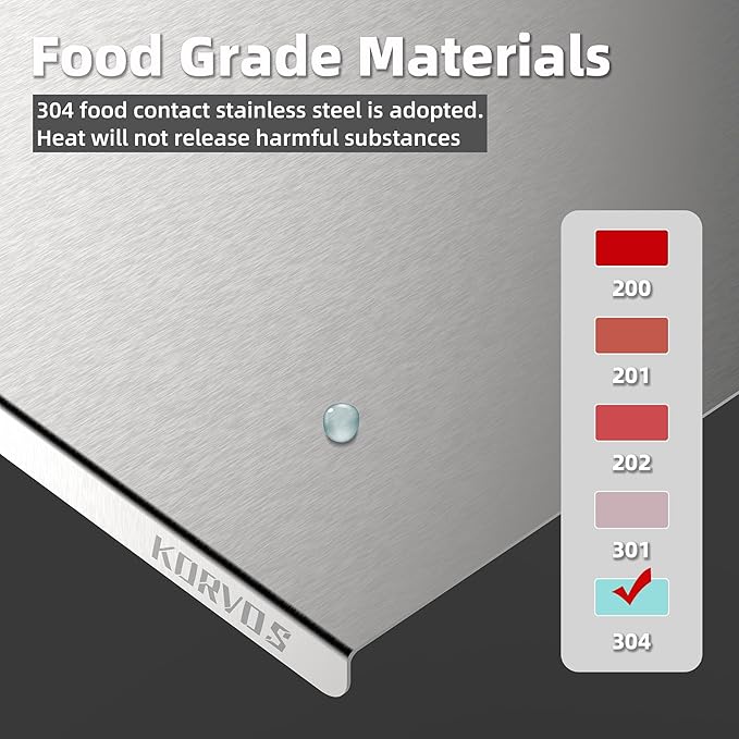 KORVOS Stainless Steel Cutting Board, 15.7" x 11.8" Double-Sided Cutting Boards for Kitchen, Metal Chopping Board with Lip&Non-Slip Mat, Easy to Clean, Suitable for Meat Fruits & Baking