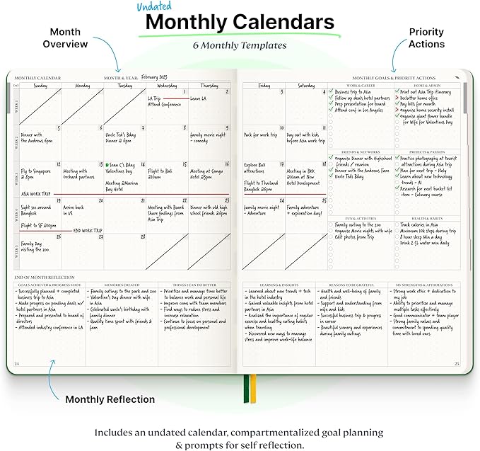 Roterunner Purpose Planner Notebook B5 7.5”x9.8” Undated Planner 2025 Daily Weekly and Monthly Productivity Goal Setting Tool for Work Home