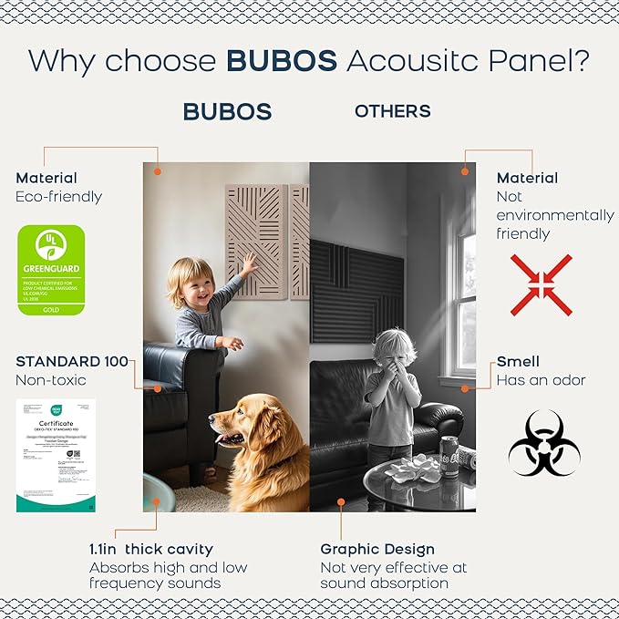 BUBOS 4 Pack Thickened Acoustic Panels, 23.6''x11.8'' Self-Adhesive Sound Absorbing Cavity Acoustic Wall Panels for Theater Studio Room Recording Room Gaming Room Meeting Rooms,VortexCore Camel