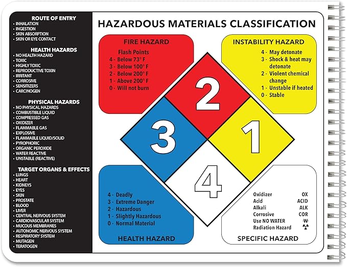BookFactory Hazardous Material Log Book/Haz Mat Materials Tracking Logbook Journal / 11" x 8.5" (Made in USA)
