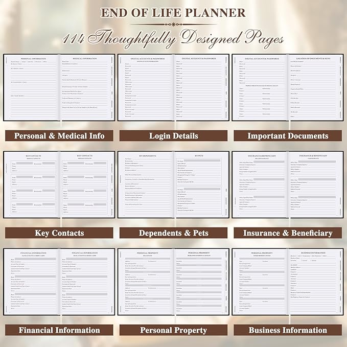 Lanpn I'm Dead, Now What Journal, End of Life Planner Death Book Organizer with Tabs, When I Die Planning Journals for Senior, Final Wishes & Financial Estate Planners, Leather Hardcover