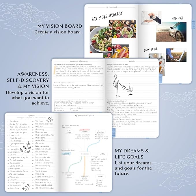 Legend Planner – Weekly & Monthly Life Planner to Hit Your Goals & Live Happier. Organizer Notebook & Productivity Journal. A5 (Periwinkle)