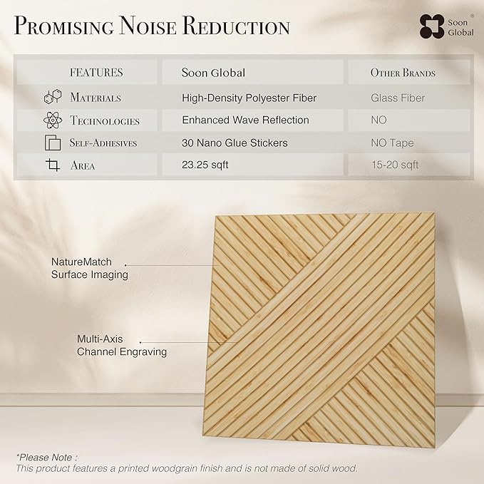 Soon Global Acoustical Wall Panels, 6-Piece 23.62 X 23.62 Inches Art Acoustic Panels, Decorative Acoustic Panels, Acoustic Wall Panels, Sound Absorbing Wall Art, Harvest Cross