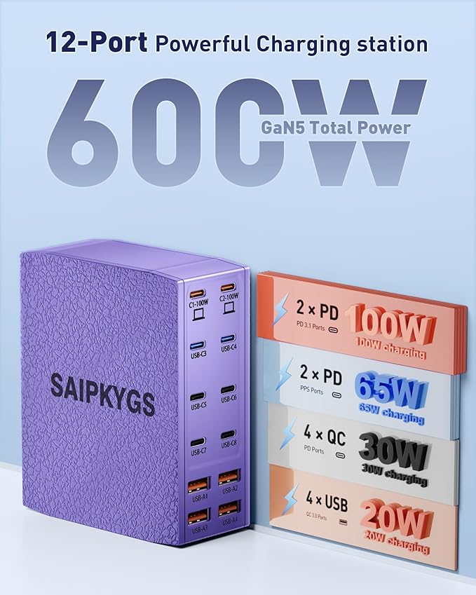 SAIPKYGS USB Charging Station (600W),12-Port USB C Charger Block with Dual 100W PD USB-C Fast Charging Station Hub for MacBook Pro/Air/All iPad Phone 17/16 15/14/13/Pro Max/Samsung Galaxy Note(Purple)