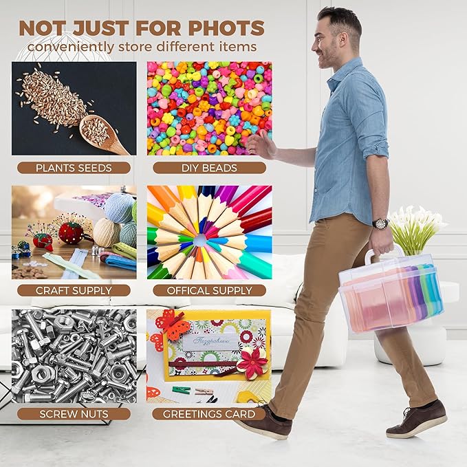Find Scrapblooms 5×7 Photo Storage Box With Handle,Plastic photo keeper With 6 inner 5×7inch photo cases,Card Organzier Craft Storage box for pictures,stamps,seeds (Colorful With Handle)