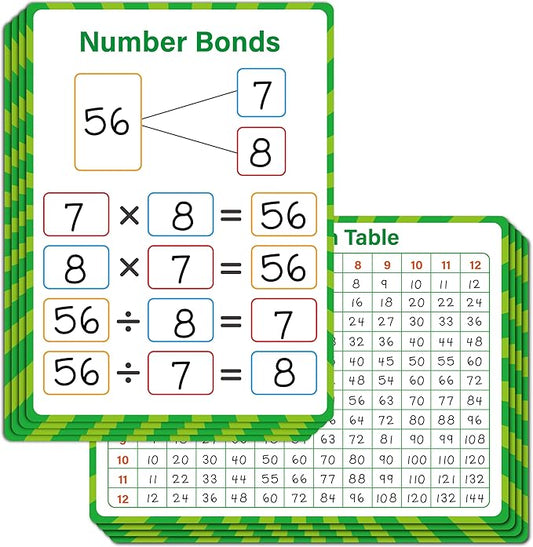 8 Packs Number Bond Whiteboards,Double Sided Dry Erase 1-12 Multiplication Chart Board Writable and Erasable White Board for Kids, Students,Classroom and Home (Each Measures 12” x 9”) Mathematics