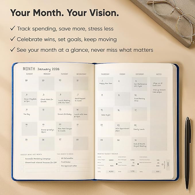 Daily Planner 2026 (5" x 8") - The Ultimate Daily Workflow Planner with Hourly Schedule & Task List to Achieve Your Goals by PRODUCTIVITY STORE (A5, Navy Blue)