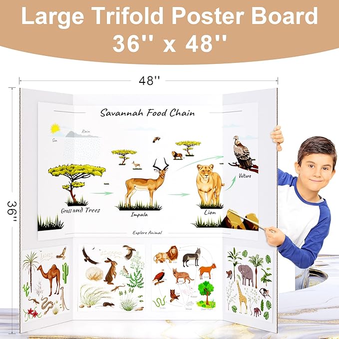 HAUTOCO 36'' x 48'' Trifold Poster Board 2 Pack Large Tri Fold Project Boards White Corrugated Presentation Cardboard for Science Fairs, School Projects, Event Displays, Business