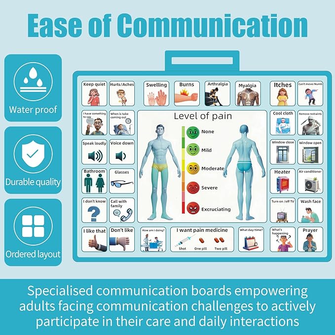 4 Pcs 15''x 11''Nonverbal Communication Board,for Patient、Stroke Therapy Equipment for Adults、AAC Device for Autism、Communication Board for Nonverbal People