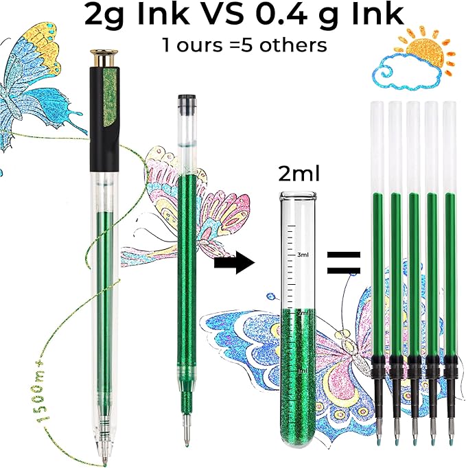 ZSCM Retractable Super Glitter Gel Pens, 12 Colors Large Capacity Metallic Sparkle Gel Ink Pens, 1 mm Fine Point Smooth Writing Color Pen for Adult Coloring Book Note Taking Aesthetic Art Supplies