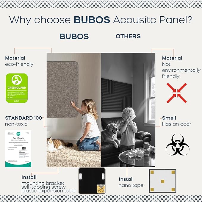 BUBOS 4 PCS Acoustic Panels,Fabric Soundproof Wall Panels,Self-adhesive Sound Absorbing Panels for Studios, Office, Home Theater (Mistral, 23.6''x23.6'')